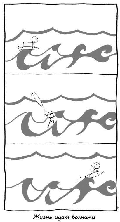 Иллюстрация к книге — Вне зоны доступа. Как не потерять контакт с ребенком в переходном возрасте [i_016.jpg]