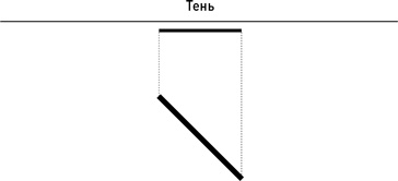 Иллюстрация к книге — Почему мы существуем? Величайшая из когда-либо рассказанных историй [i_032.jpg]