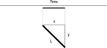 Иллюстрация к книге — Почему мы существуем? Величайшая из когда-либо рассказанных историй [i_033.jpg]