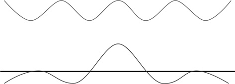 Иллюстрация к книге — Почему мы существуем? Величайшая из когда-либо рассказанных историй [i_043.jpg]