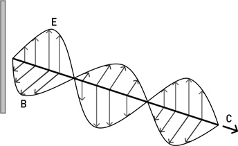 Иллюстрация к книге — Почему мы существуем? Величайшая из когда-либо рассказанных историй [i_060.jpg]