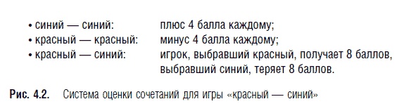 Иллюстрация к книге — Переговоры. Полный курс [i_028.jpg]