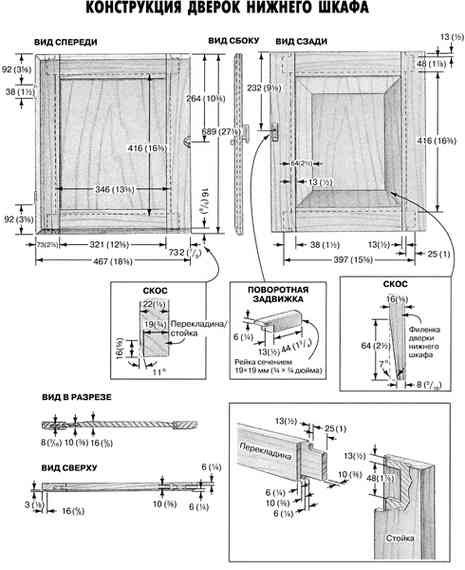 Иллюстрация к книге — Работы по дереву. Мебель для дома своими руками [i_118.jpg]