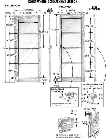 Иллюстрация к книге — Работы по дереву. Мебель для дома своими руками [i_119.jpg]