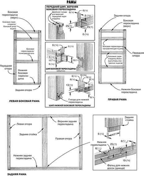 Иллюстрация к книге — Работы по дереву. Мебель для дома своими руками [i_139.jpg]
