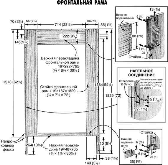 Иллюстрация к книге — Работы по дереву. Мебель для дома своими руками [i_171.jpg]