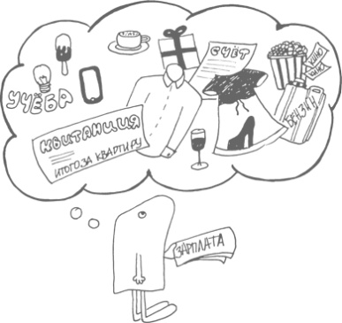 Иллюстрация к книге — Сам себе финансист. Как тратить с умом и копить правильно [image16.jpg]