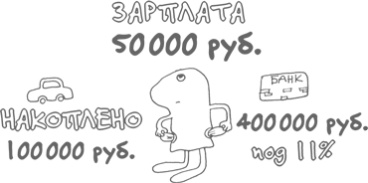 Иллюстрация к книге — Сам себе финансист. Как тратить с умом и копить правильно [image63.jpg]