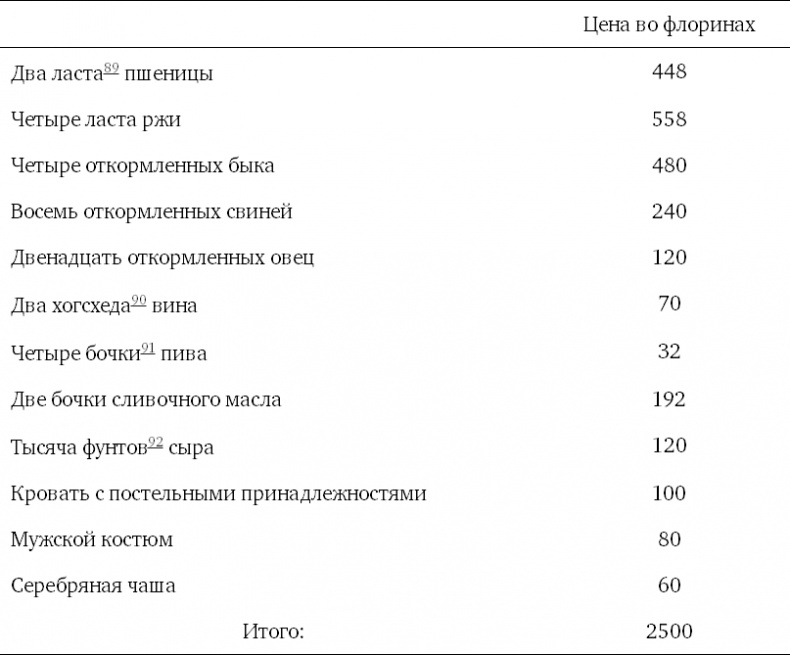 Иллюстрация к книге — Наиболее распространенные заблуждения и безумства толпы [i_007.jpg]