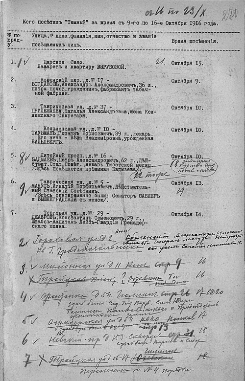 Иллюстрация к книге — Последняя тайна Распутина [i_023.jpg]