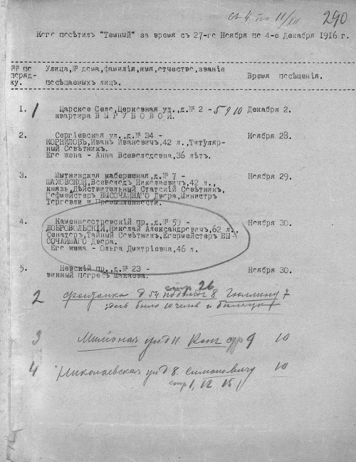 Иллюстрация к книге — Последняя тайна Распутина [i_024.jpg]