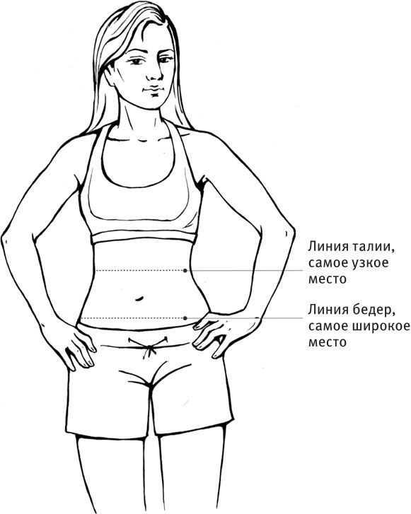 Иллюстрация к книге — Любовь и секс. Как мы ими занимаемся. Прямой репортаж из научных лабораторий, изучающих человеческую сексуальность [i_002.jpg]