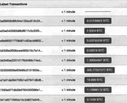 Иллюстрация к книге — ValueWeb. Как финтех-компании используют блокчейн и мобильные технологии для создания интернета [i_054.jpg]