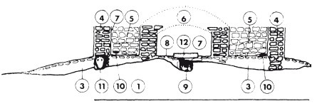 Иллюстрация к книге — Карфаген. Летопись легендарного города-государства с основания до гибели [i_005.jpg]