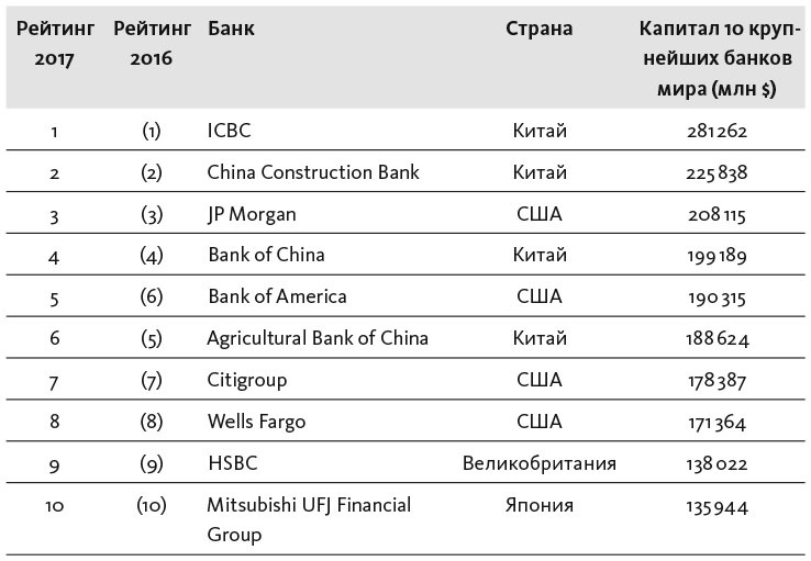 Иллюстрация к книге — Человек цифровой. Четвертая революция в истории человечества, которая затронет каждого [i_027.jpg]