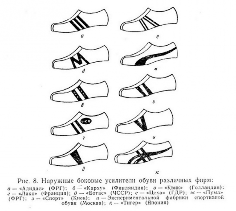 Иллюстрация к книге — Кроссовки. Культурная биография спортивной обуви [i_019.jpg]