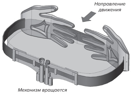 Иллюстрация к книге — Счастливый город. Как городское планирование меняет нашу жизнь [i_029.jpg]