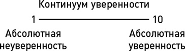 Иллюстрация к книге — Метод волка с Уолл-стрит. Откровения лучшего продавца в мире [i_003.jpg]