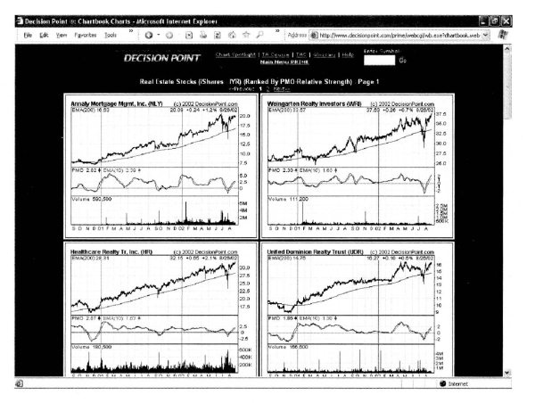 Иллюстрация к книге — Свинг-трейдинг. Мощные стратегии уменьшения риска и увеличения прибыли [i_036.jpg]