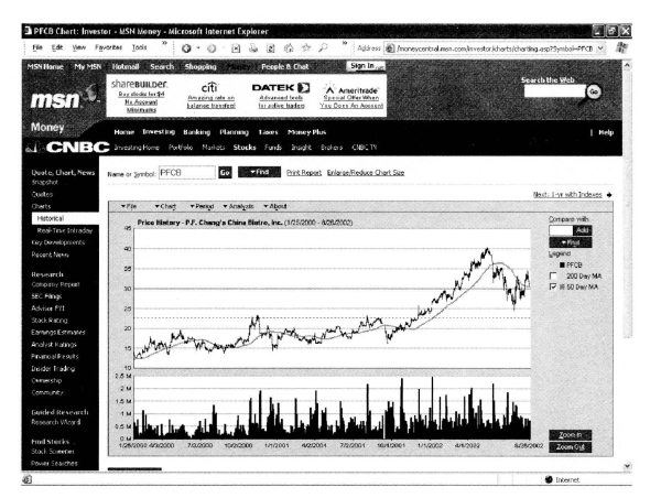 Иллюстрация к книге — Свинг-трейдинг. Мощные стратегии уменьшения риска и увеличения прибыли [i_043.jpg]