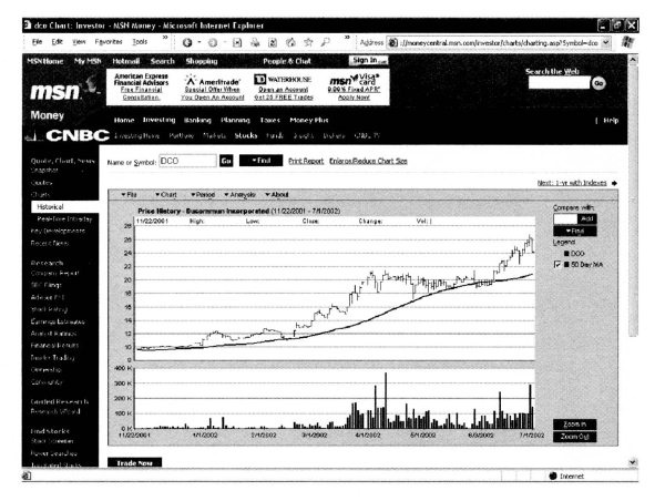 Иллюстрация к книге — Свинг-трейдинг. Мощные стратегии уменьшения риска и увеличения прибыли [i_044.jpg]