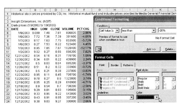 Иллюстрация к книге — Свинг-трейдинг. Мощные стратегии уменьшения риска и увеличения прибыли [i_060.jpg]