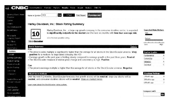 Иллюстрация к книге — Свинг-трейдинг. Мощные стратегии уменьшения риска и увеличения прибыли [i_081.jpg]