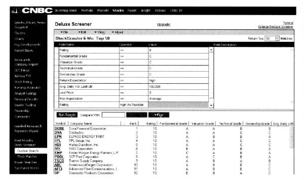 Иллюстрация к книге — Свинг-трейдинг. Мощные стратегии уменьшения риска и увеличения прибыли [i_083.jpg]