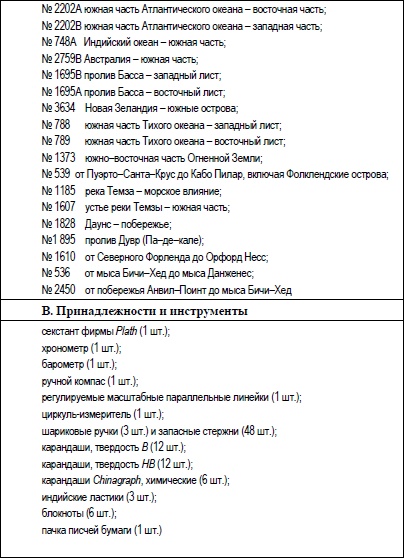 Иллюстрация к книге — Под парусом в одиночку вокруг света. Первое одиночное, безостановочное, кругосветное плавание на парусной яхте [i_018.jpg]