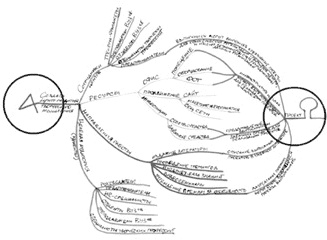 Иллюстрация к книге — Генерация прорывных идей в бизнесе [i_064.jpg]
