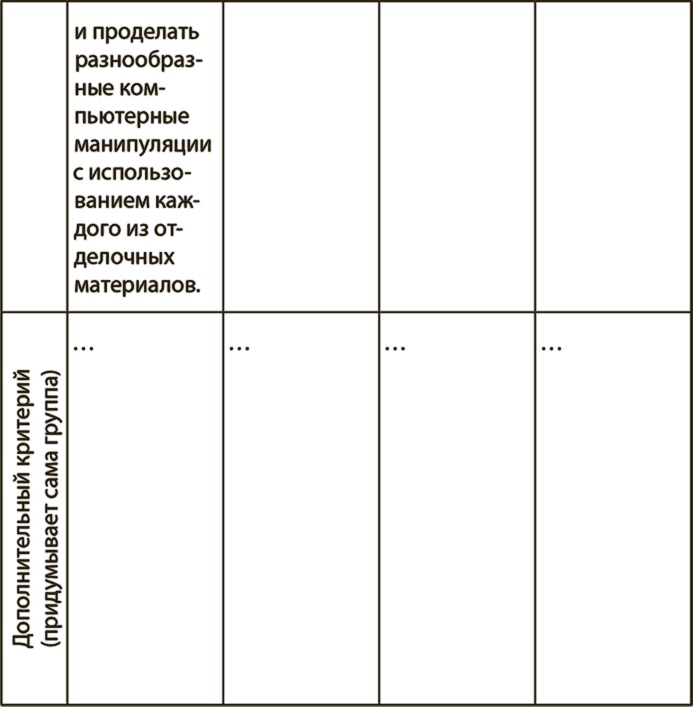 Иллюстрация к книге — Генерация прорывных идей в бизнесе [i_085.jpg]