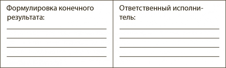 Иллюстрация к книге — Генерация прорывных идей в бизнесе [i_109.jpg]