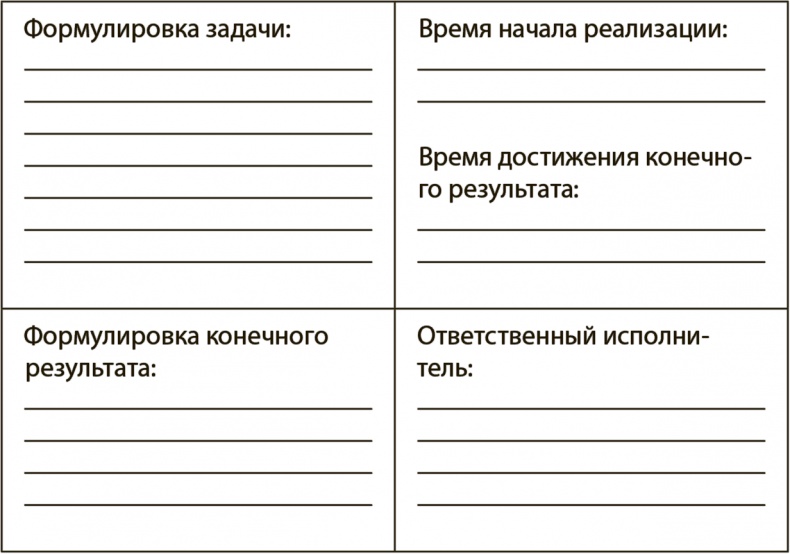 Иллюстрация к книге — Генерация прорывных идей в бизнесе [i_126.jpg]