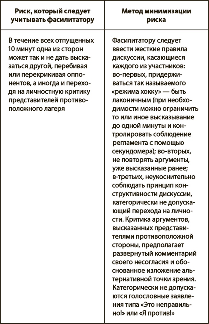 Иллюстрация к книге — Генерация прорывных идей в бизнесе [i_128.jpg]