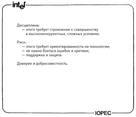 Иллюстрация к книге — Измеряйте самое важное. Как Google, Intel и другие компании добиваются роста с помощью OKR [i_048.jpg]
