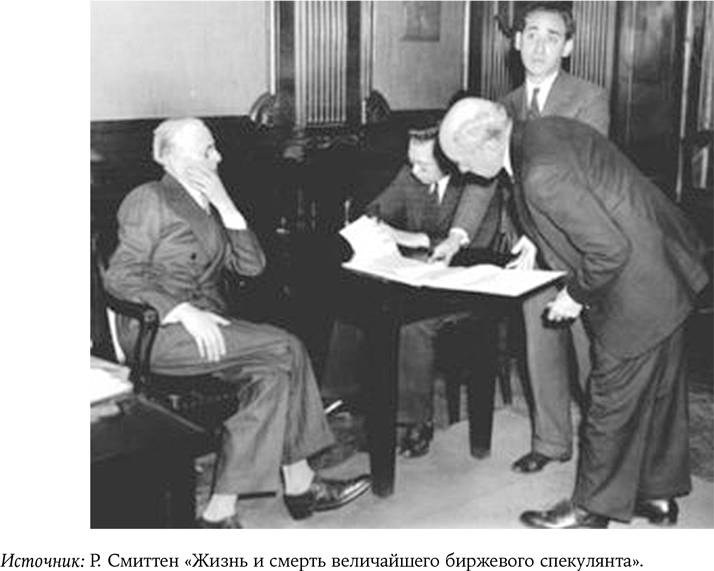 Иллюстрация к книге — Искусство трейдинга. Практические рекомендации для трейдеров с опытом [_100.jpg]