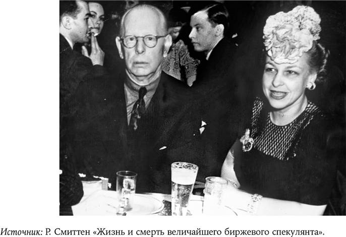 Иллюстрация к книге — Искусство трейдинга. Практические рекомендации для трейдеров с опытом [_99.jpg]