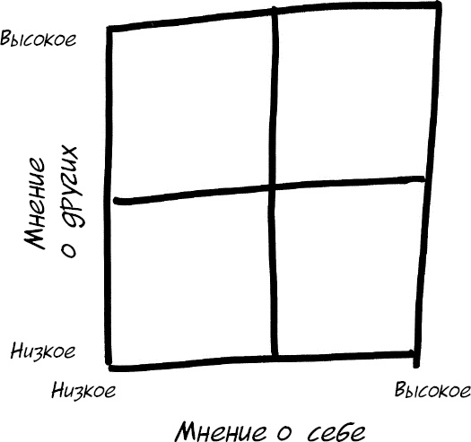 Иллюстрация к книге — Формула Счастья. Ничего + кое-что = все [_053.jpg]