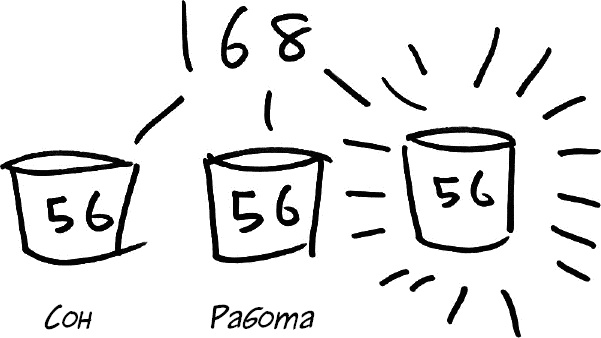Иллюстрация к книге — Формула Счастья. Ничего + кое-что = все [_105.jpg]