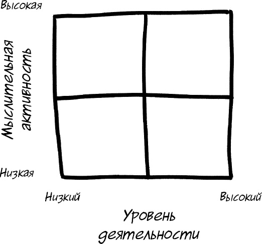 Иллюстрация к книге — Формула Счастья. Ничего + кое-что = все [_124.jpg]