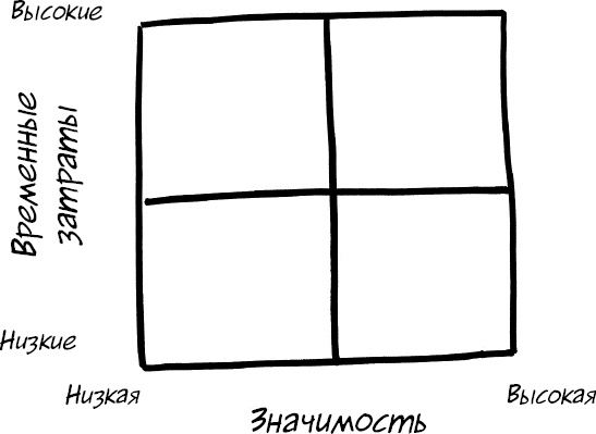 Иллюстрация к книге — Формула Счастья. Ничего + кое-что = все [_157.jpg]