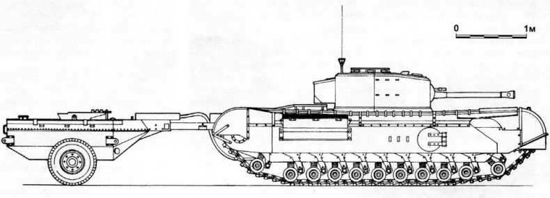 Иллюстрация к книге — Бронетехника армии Австралии [img_46.jpg]