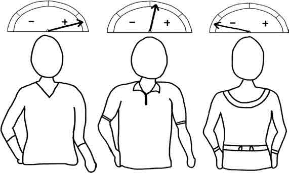 Иллюстрация к книге — Искусство объяснять. Как сделать так, чтобы вас понимали с полуслова [i_008.jpg]