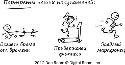 Иллюстрация к книге — Искусство объяснять. Как сделать так, чтобы вас понимали с полуслова [i_061.jpg]