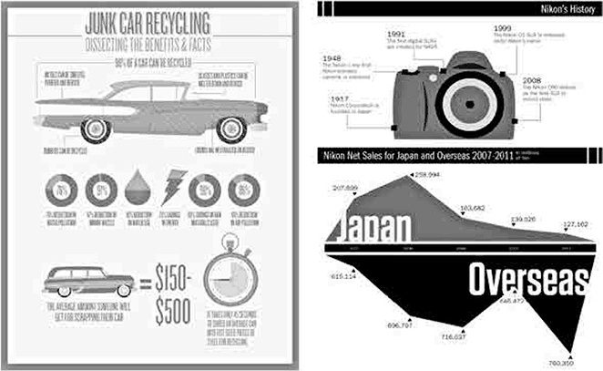 Иллюстрация к книге — Искусство объяснять. Как сделать так, чтобы вас понимали с полуслова [i_075.jpg]