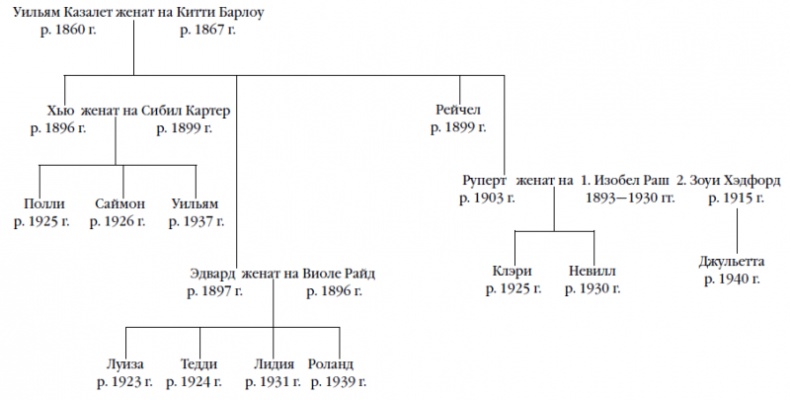 Иллюстрация к книге — Смятение [i_001.jpg]