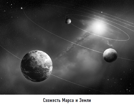 Иллюстрация к книге — Гости из космоса. Факты. Доказательства. Расследования [i_047.jpg]