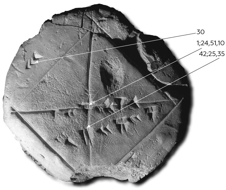 Иллюстрация к книге — Укрощение бесконечности. История математики от первых чисел до теории хаоса [i_013.jpg]