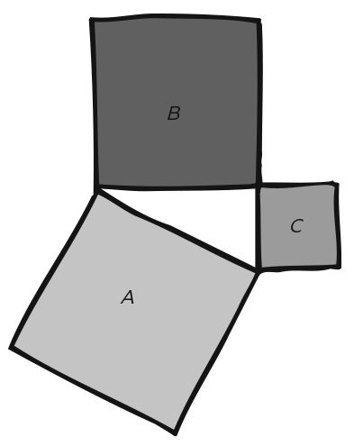 Иллюстрация к книге — Укрощение бесконечности. История математики от первых чисел до теории хаоса [i_017.jpg]