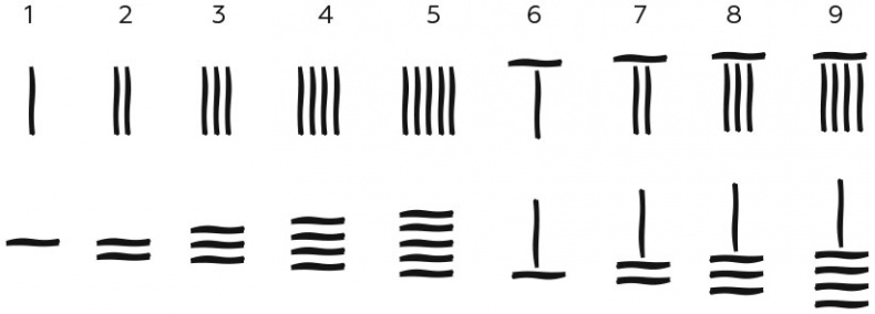 Иллюстрация к книге — Укрощение бесконечности. История математики от первых чисел до теории хаоса [i_046.jpg]